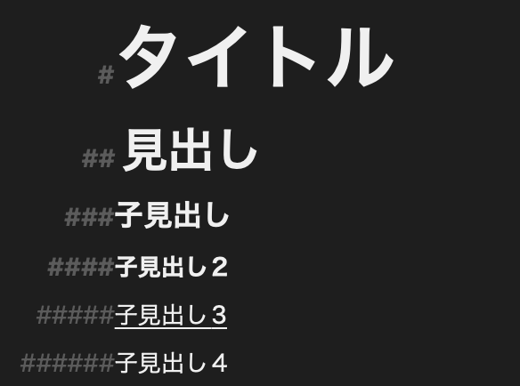 タイトルと見出しの例